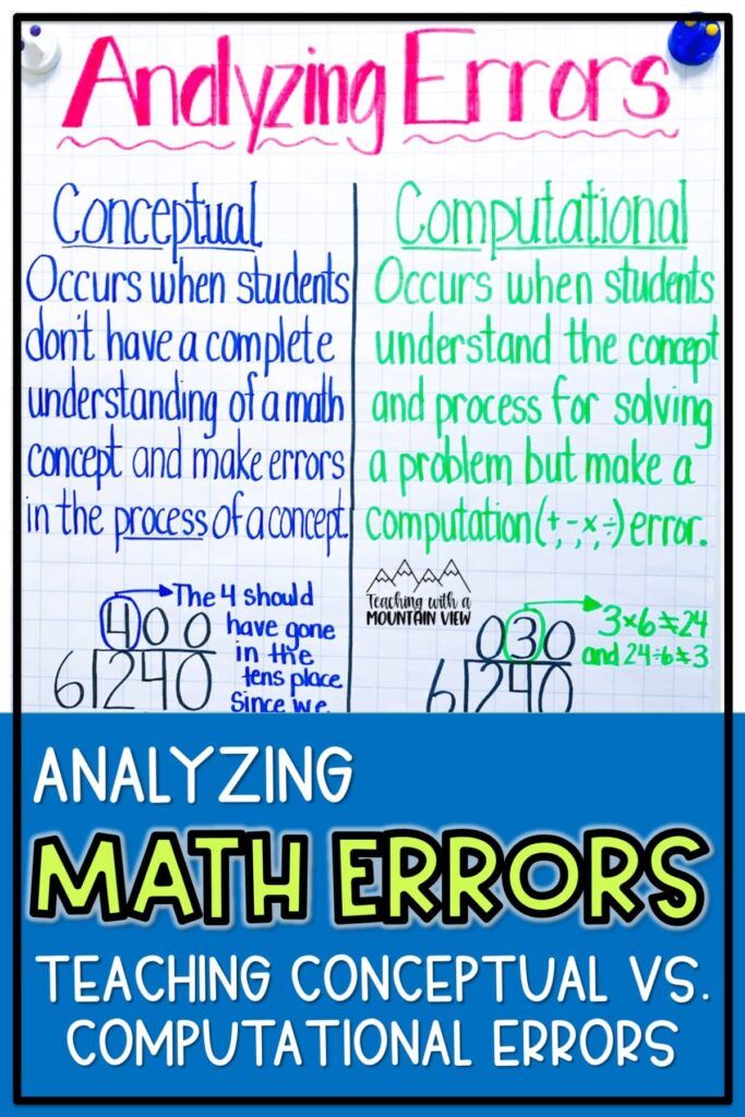 Teaching your students how to preform error analysis is a skill that will carry on with them for years. Here are some tips!