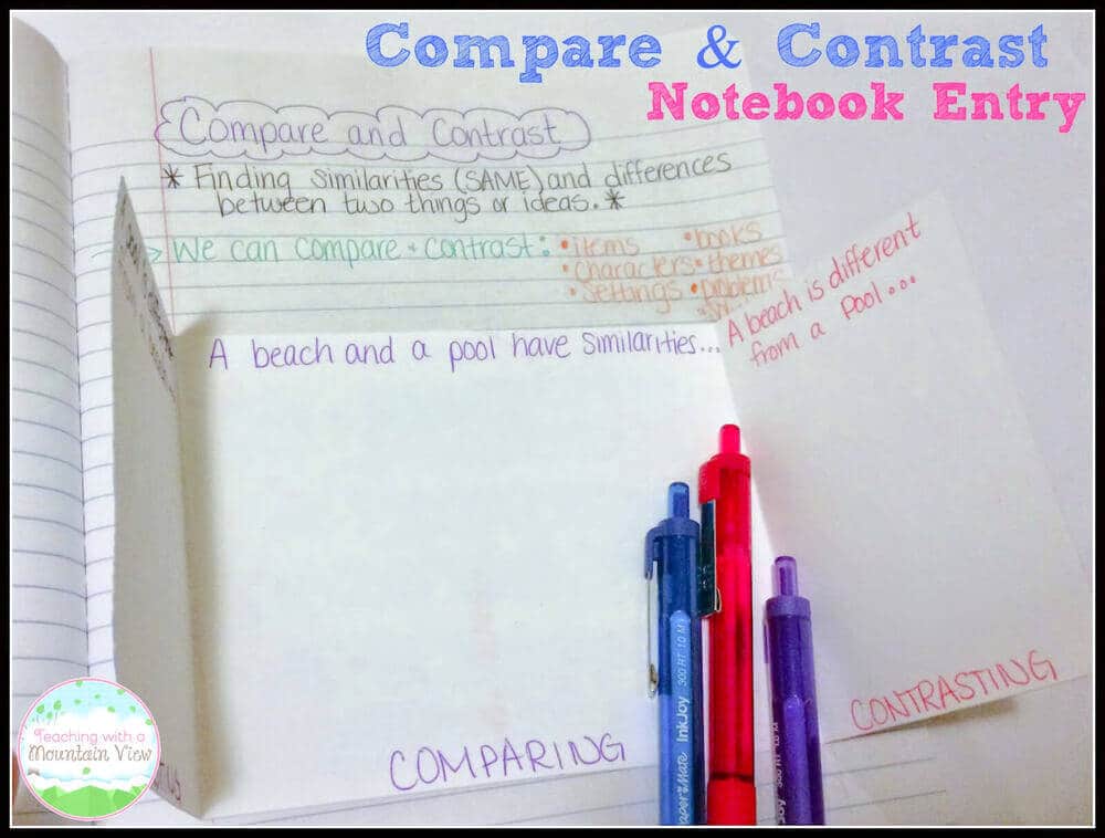 compare and contrast notebook activities