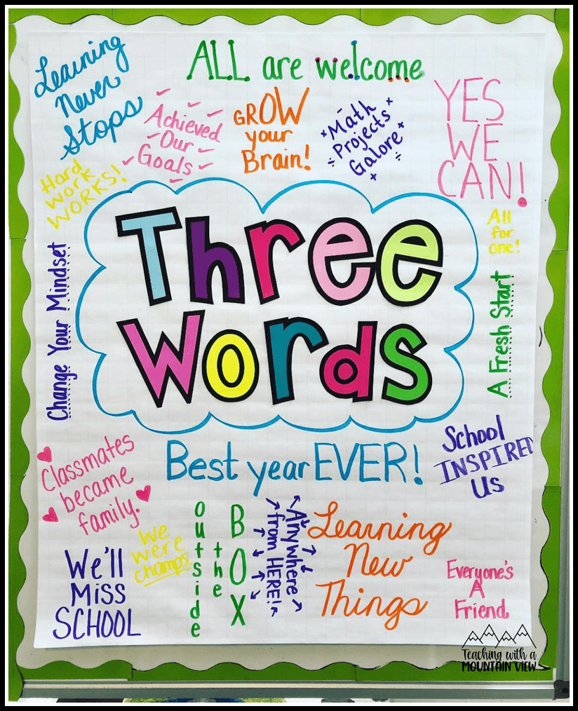 end of the year three little words memory activity