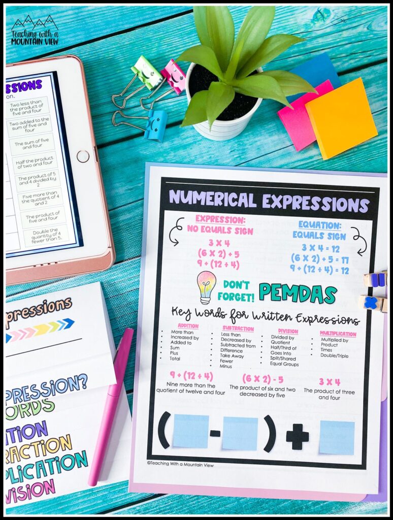 Free interpreting expressions bundle with anchor chart template, waterfall template, sorts, and a short assessment/practice page. 