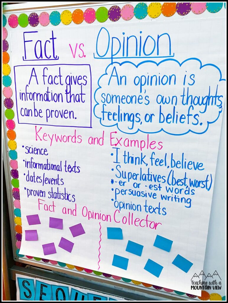 Teaching tips and ideas for fact vs. opinion practice in upper elementary. Includes an anchor chart and practice activities.