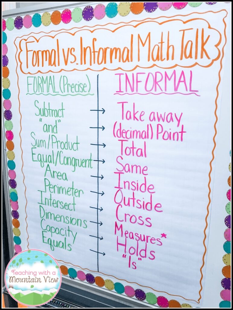 formal vs informal math talk anchor chart