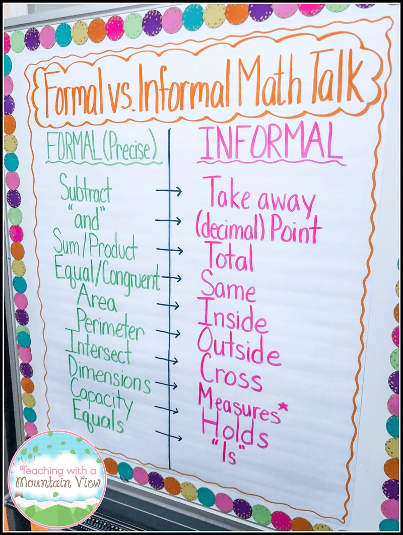 Tried and True Math Teacher Observation Lessons - Teaching with a ...