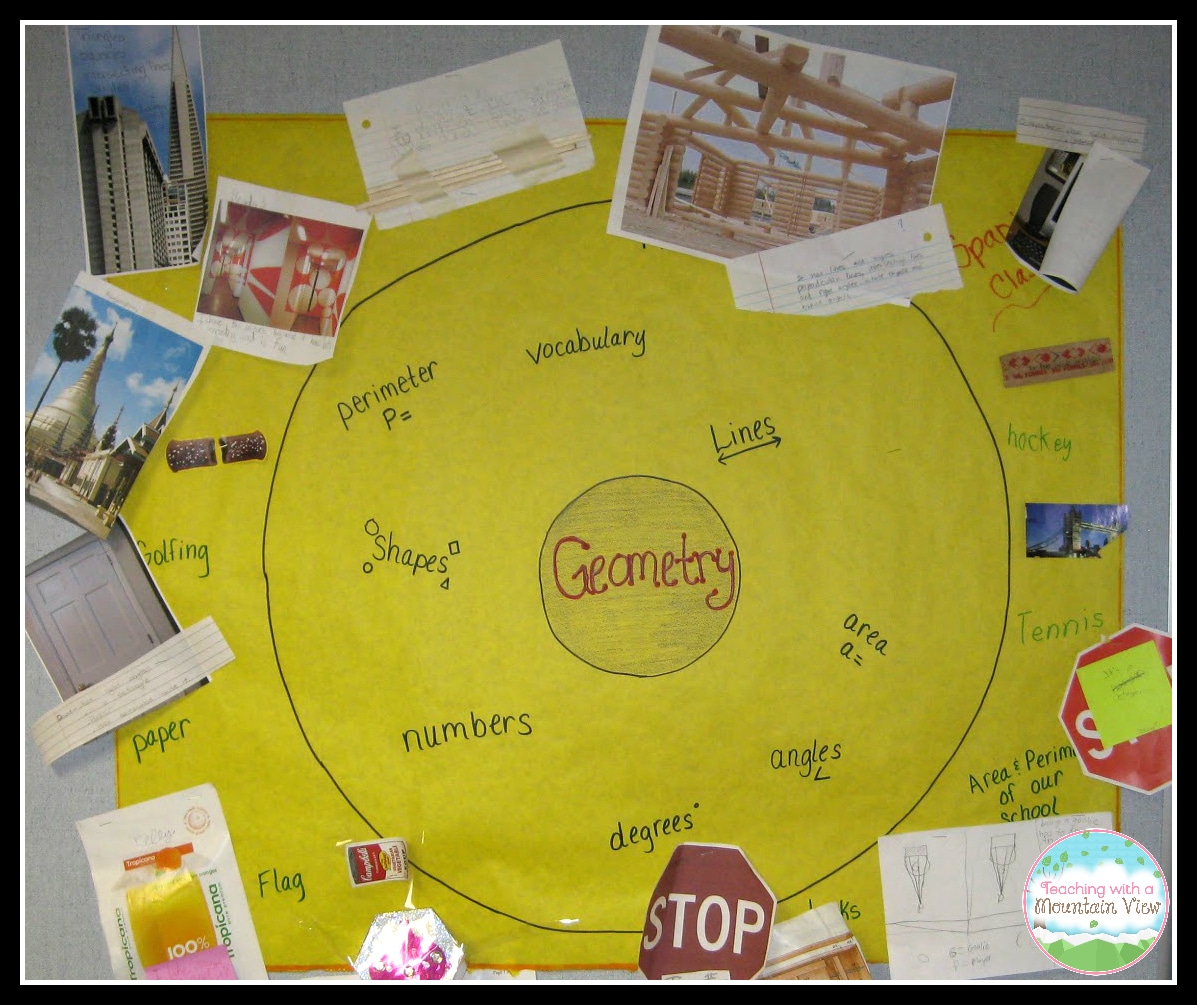geometry circle map upper elementary