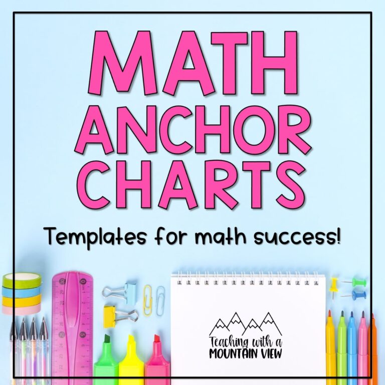 Math Anchor Charts: Templates For Math Success