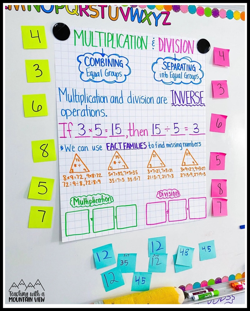 teaching multiplication and division inverse relationship
