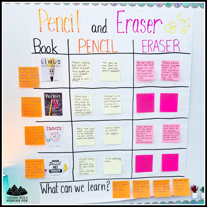 Pencil and Eraser book activities for back to school