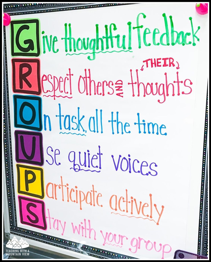 GROUPS acronym poster anchor chart for teaching collaboration and supporting group work skills in upper elementary