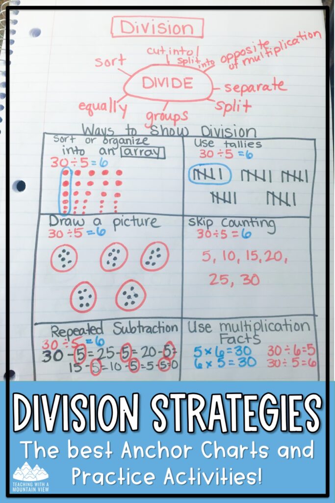 These teaching division strategies and freebies are perfect for upper elementary math students. Includes anchor charts, notebooks, task cards, and more!