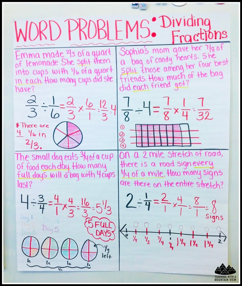 dividing fractions word problems anchor chart