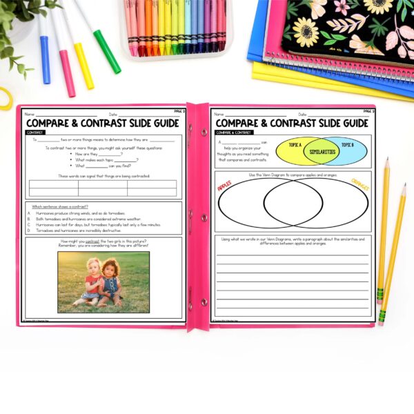 Compare and Contrast Reading Lesson Slideshow and Lessons Printable Mock Up
