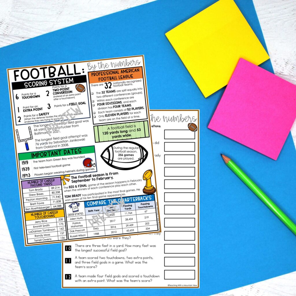 Football Math Icon Football Sports Math By the Numbers | Math Enrichment Activity ...