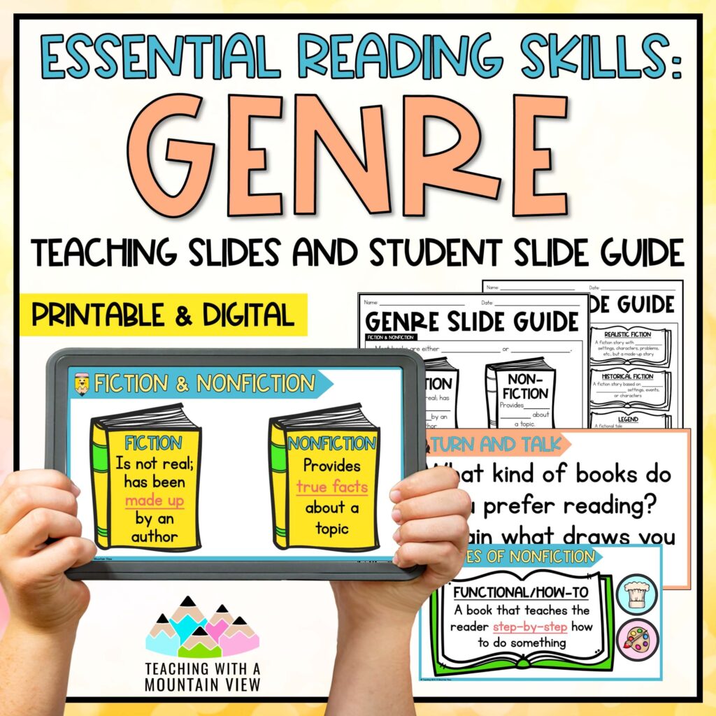 Genre Reading Lesson | Slideshow and Lessons - Teaching with a Mountain ...