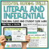 Literal and Inferential Comprehension Reading Lesson | Slideshow and Lessons