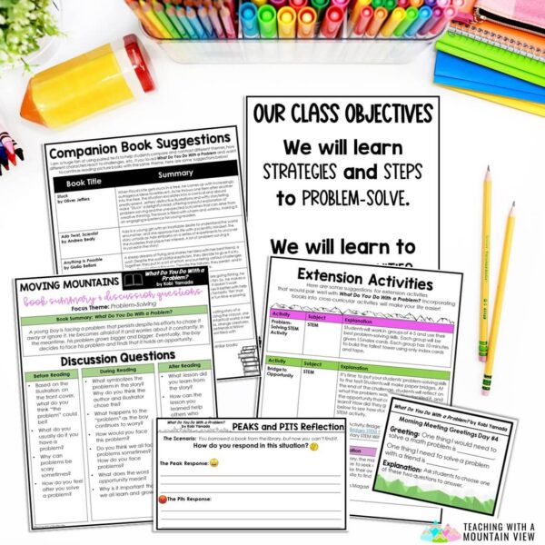 What Do You Do With a Problem Resources Mock Up