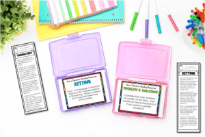 Story Elements Reading Response Task Cards - Teaching with a Mountain View