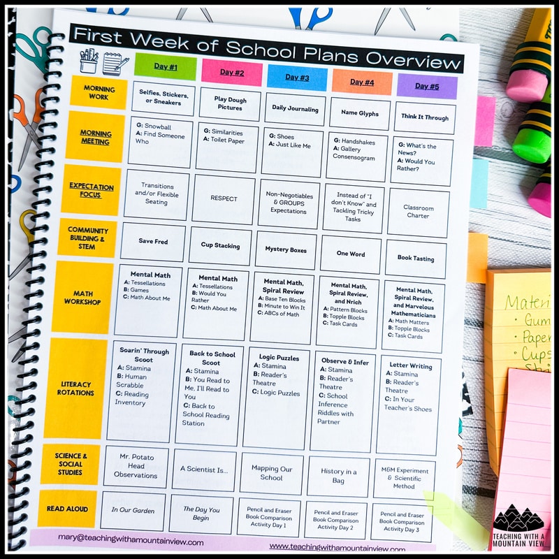 First Week of School Lesson Plans - Teaching with a Mountain View