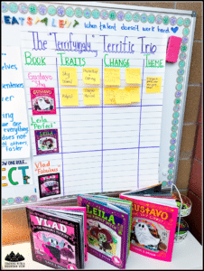 Upper Elementary Halloween Literacy Activities - Teaching with a ...