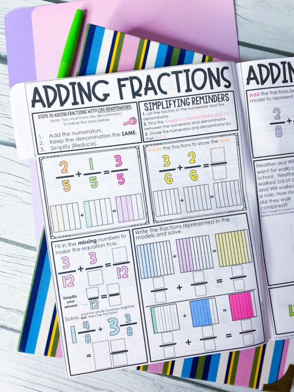 Fraction Operations Lesson - Image 2