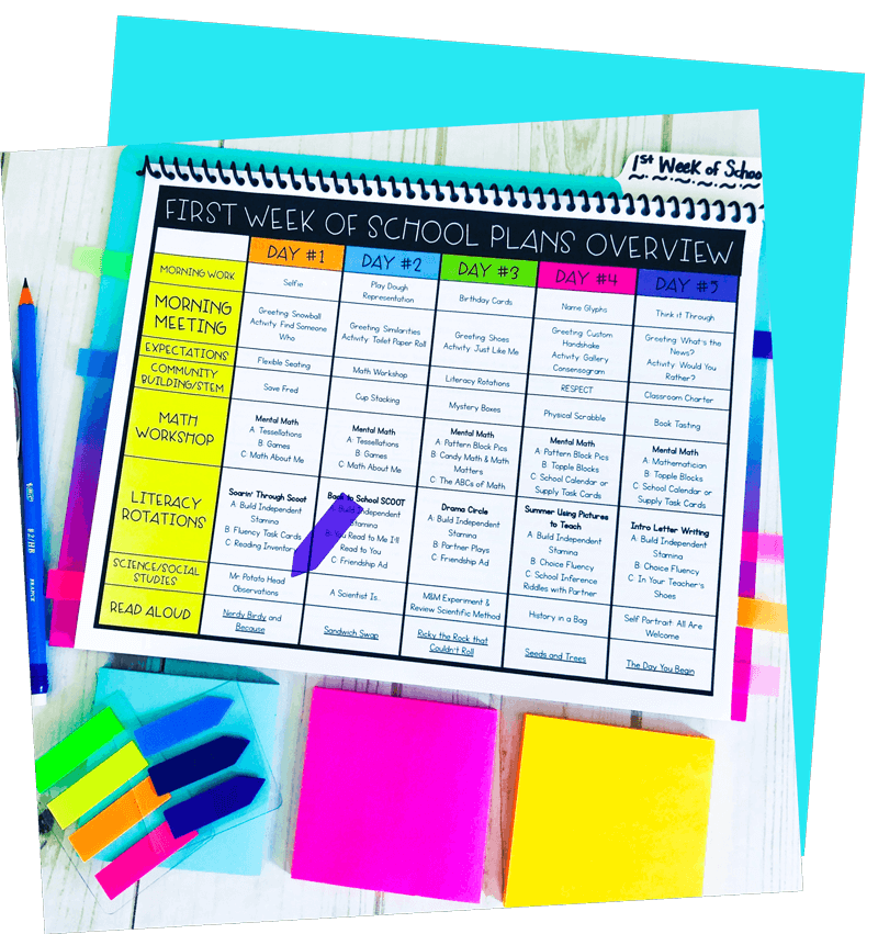 FREE first day of school lesson plans: After many first days of school over the years, here are my tried and true tips for a successful first day of school. 
