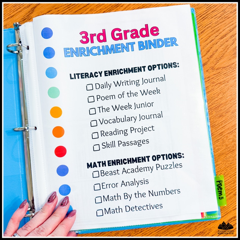 enrichment binder contents