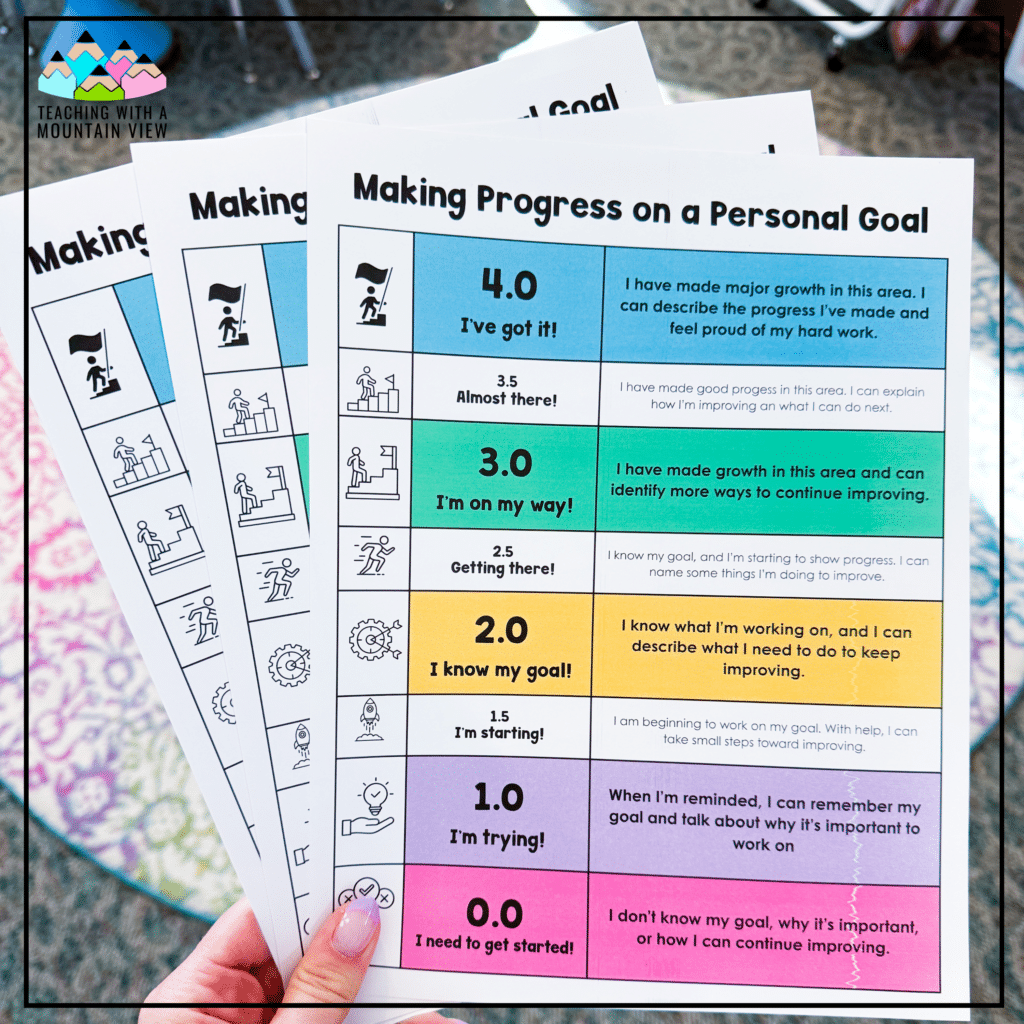 One Word Goal Setting for Kids: A Meaningful Back-to-School SEL Activity 44 OneWordforKids7